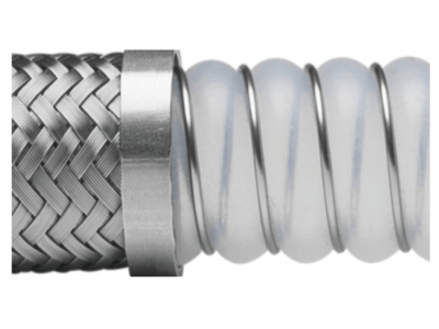 CRS/RXS-淺波紋PTFE(導電)特氟龍鋼編管-Croflex?